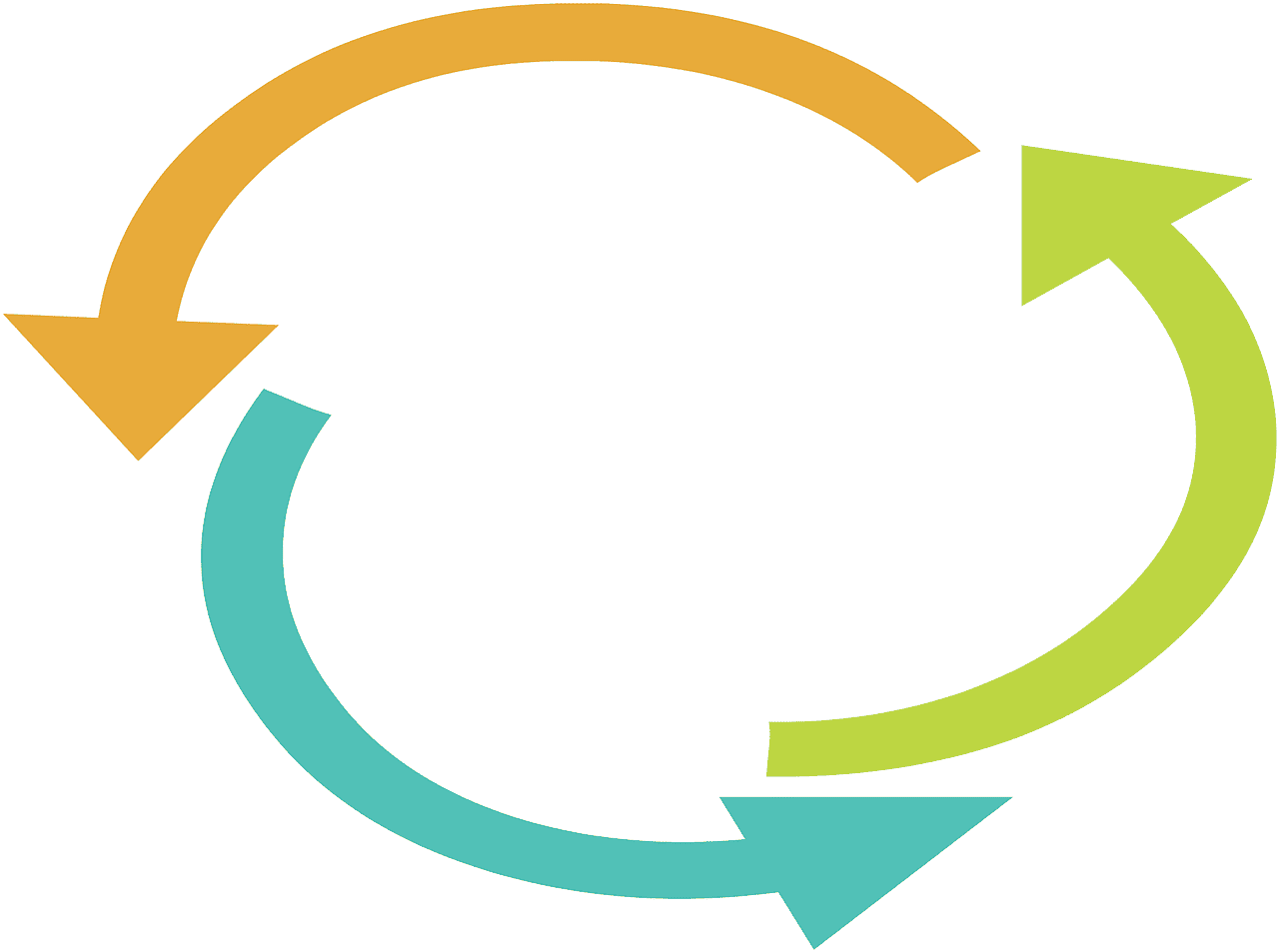 découvrez les enjeux et les pratiques liés à la durabilité. apprenez comment adopter un mode de vie éco-responsable et contribuer à la protection de notre planète grâce à des actions concrètes et durables.