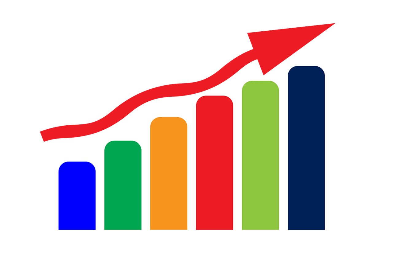analyse de la performance financière : évaluation des résultats économiques, rentabilité et gestion des ressources pour assurer la croissance durable de l'entreprise.