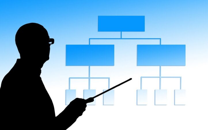 découvrez l'importance de la médiation environnementale pour résoudre les conflits liés à la protection de l'environnement. apprenez comment cette approche collaborative favorise le dialogue entre les parties prenantes, facilite la prise de décision et contribue à des solutions durables pour notre planète.