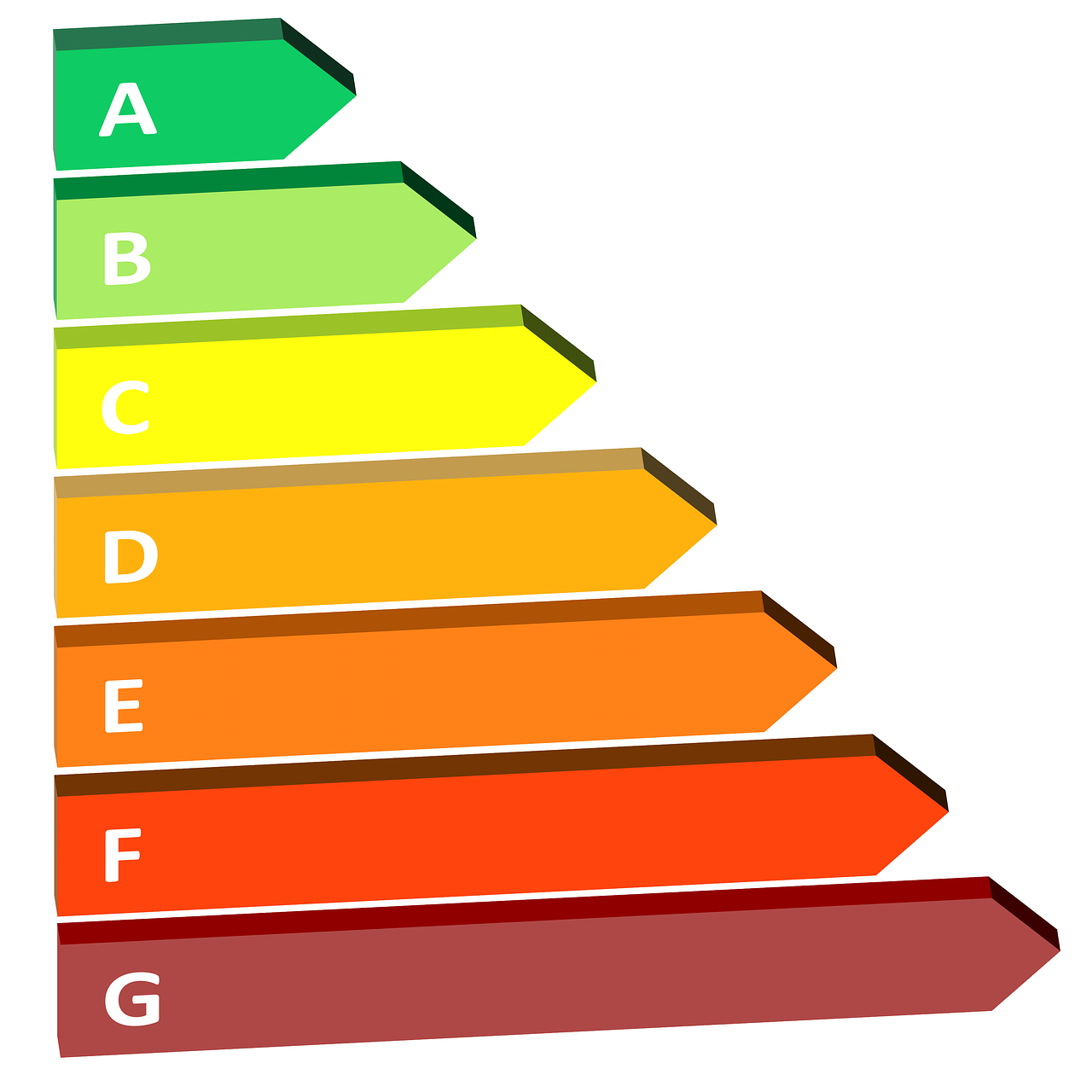 découvrez comment améliorer l'efficacité énergétique de votre maison ou entreprise grâce à des conseils pratiques et des technologies innovantes. réduisez votre consommation d'énergie, faites des économies et contribuez à un avenir plus durable.