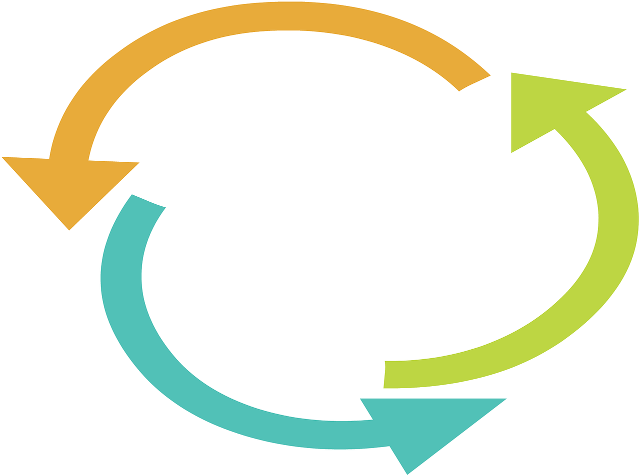 découvrez les enjeux et les pratiques liés à la durabilité. apprenez comment adopter un mode de vie éco-responsable et contribuer à la protection de notre planète grâce à des actions concrètes et durables.