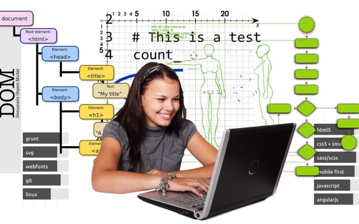 découvrez nos programmes de formation conçus pour développer vos compétences, améliorer votre carrière et atteindre vos objectifs professionnels. bénéficiez d’un accompagnement personnalisé et de modules adaptés à tous les niveaux.