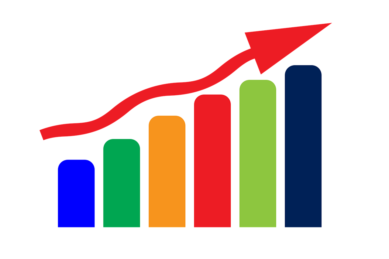 analyse de la performance financi&egrave;re : &eacute;valuation des r&eacute;sultats &eacute;conomiques, rentabilit&eacute; et gestion des ressources pour assurer la croissance durable de l'entreprise.