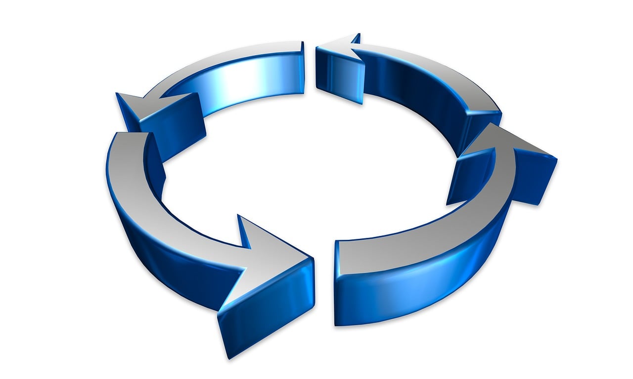 d&eacute;couvrez tout sur l'industrie cyclique, ses caract&eacute;ristiques, son impact &eacute;conomique et comment elle varie selon les cycles &eacute;conomiques.