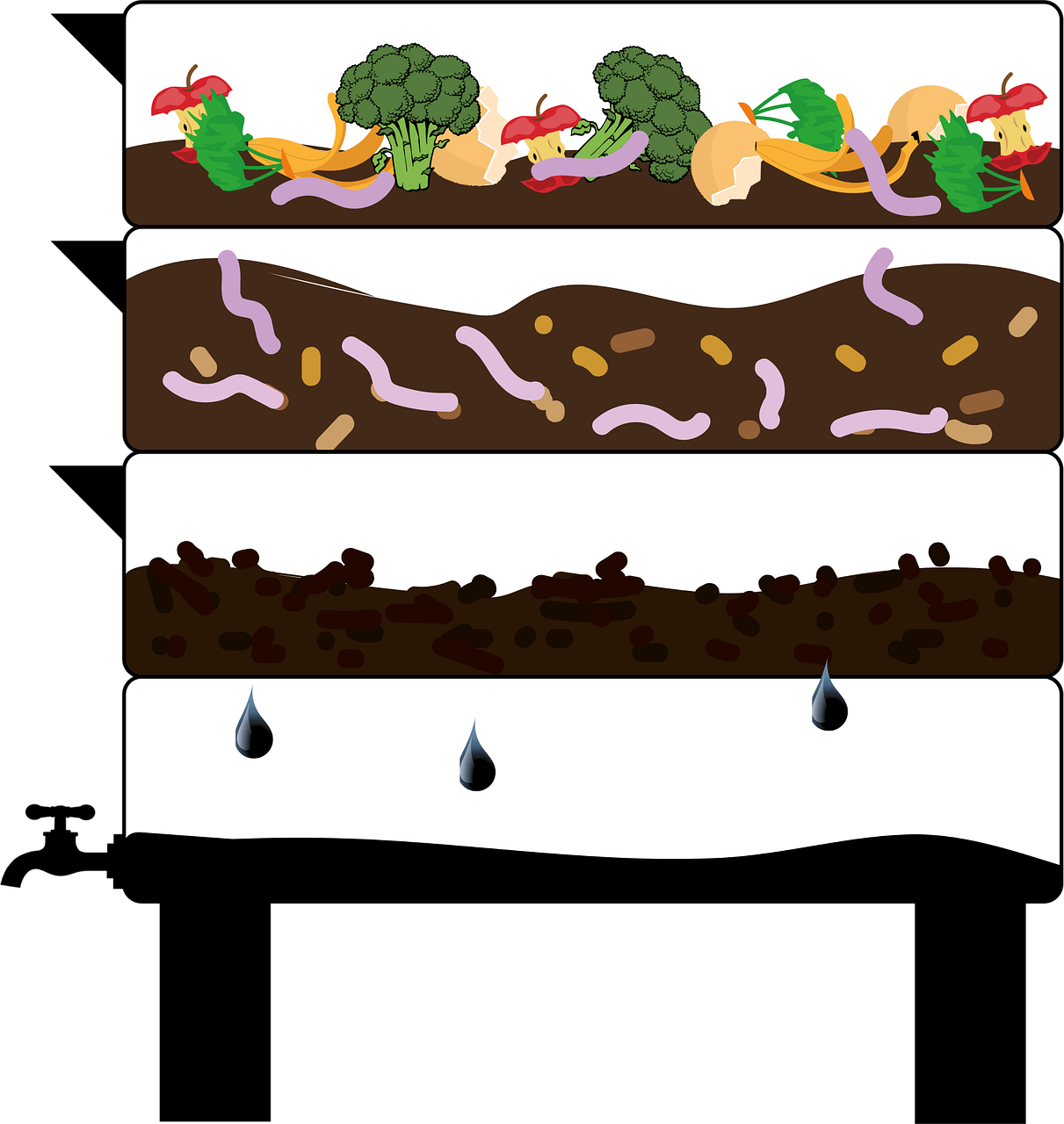 d&eacute;couvrez le vermicompostage, une m&eacute;thode &eacute;cologique de compostage utilisant des vers de terre pour transformer vos d&eacute;chets organiques en engrais naturel riche et b&eacute;n&eacute;fique pour votre jardin.